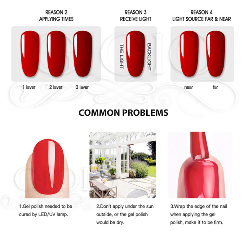 GIOIO 15ml One Step Gel