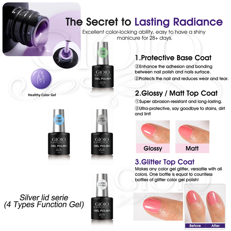 GIOIO Mini Serie Classical Function Gel