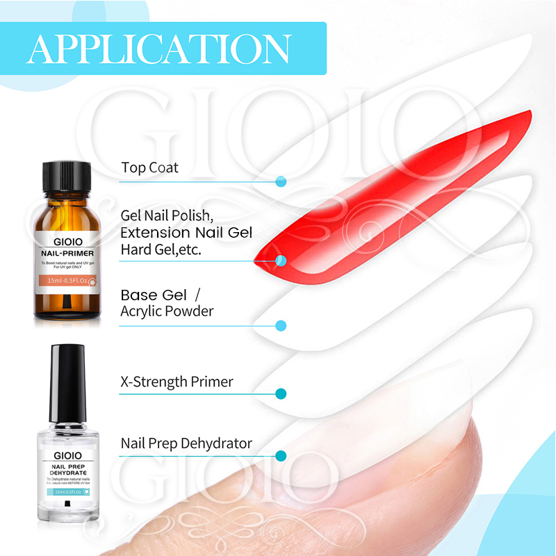 GIOIO 15ml Nail Primer + Nail Prep Dehydrator Nail Care Set