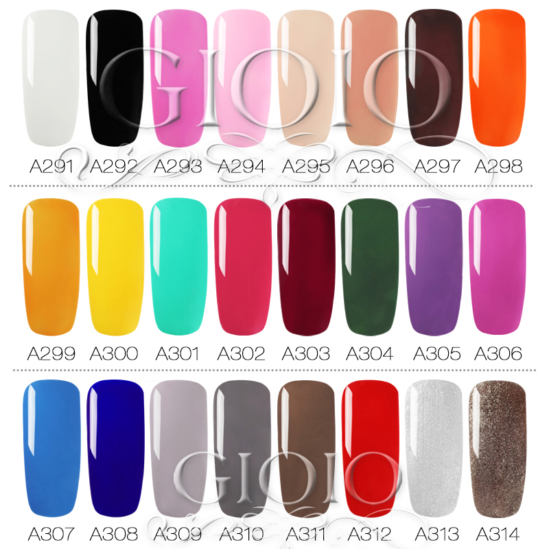 Customized One Step Gel