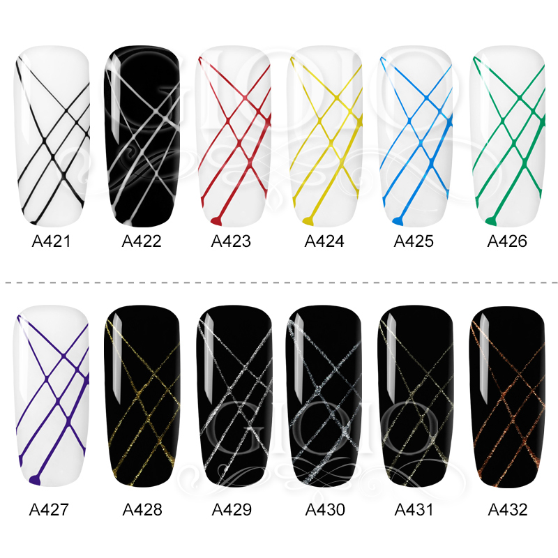 Customized Spider Gel